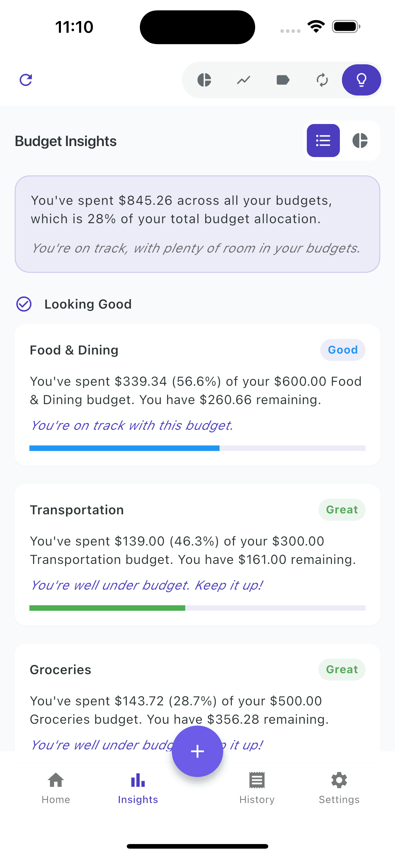 Budget insights showing spending trends and AI recommendations