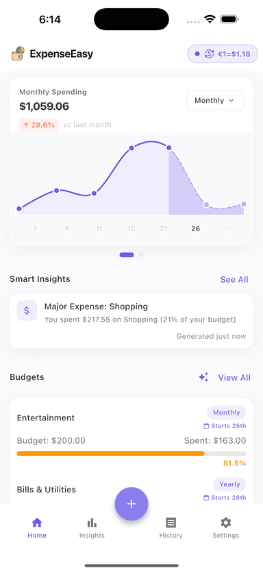 All your spending at a glance